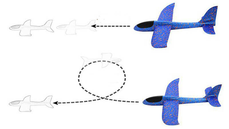 Метательный самолет-планер способы полёта