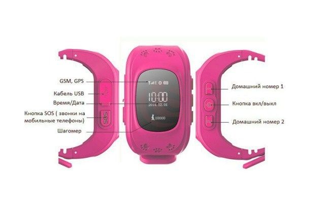 купить Smart Baby Watch Q50 часы с телефоном, кнопкой SOS и GPS маячком, технические характеристики.